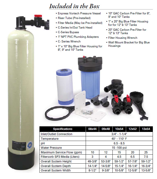 Clean Well Water Report The Truth About Saltless Water Softeners