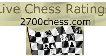 Live Chess Ratings - 2700chess.com  Chess ratings, Champions 2016, Chess  master