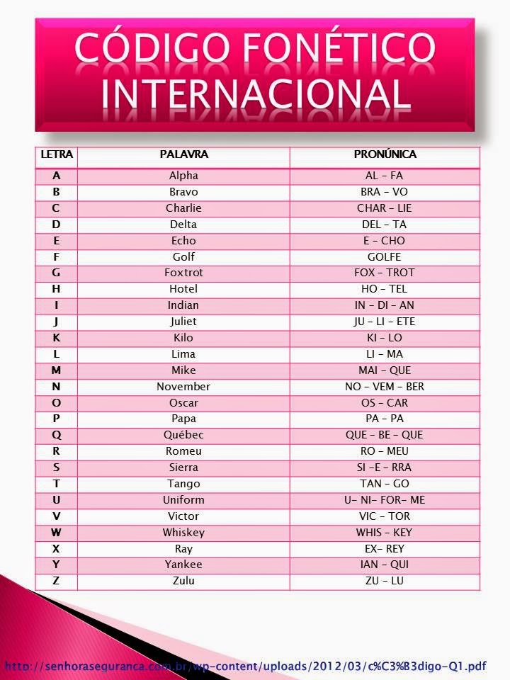 A Arte Sublime de Secretariar CÓDIGO