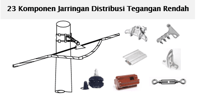 konstruksi jaringan distribusi tegangan rendah