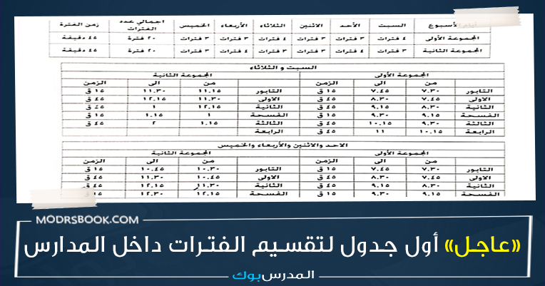 تقسيم الفصول علي فترات