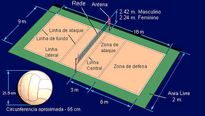 Fisica 2 os fundamentos da fisica