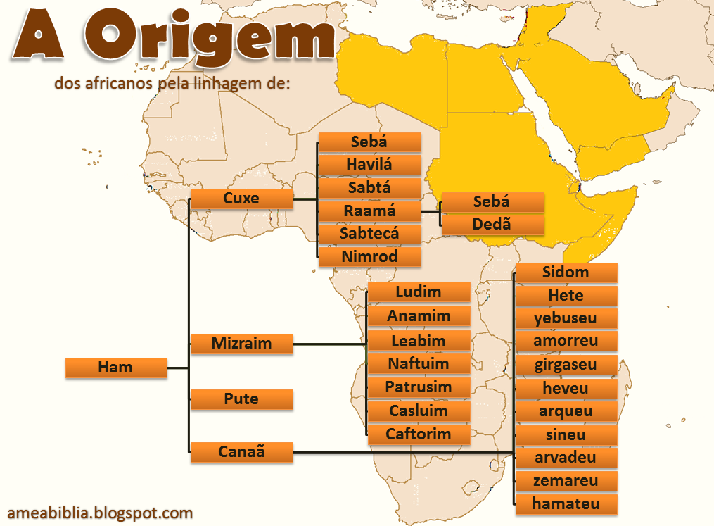 Ame a Bíblia OS DESCENDENTES DE CAM A ORIGEM DA ÁFRICA
