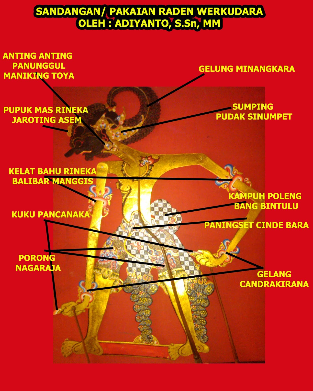SEKAR ADI WIRAMA SANDANGAN/ PAKAIAN/ BUSANA RADEN WERKUDARA