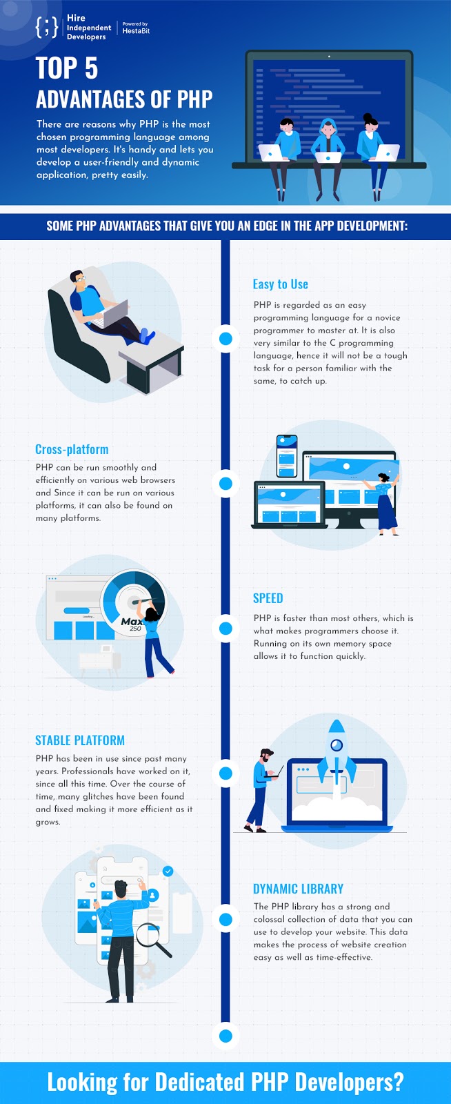 HireIndependentDevelopers.com by HestaBit: Top 5 ADVANTAGES OF PHP