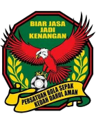 Logo baru Persatuan Bolasepak Kedah (Kedah FA). Susunan formasi Kedah 2017.