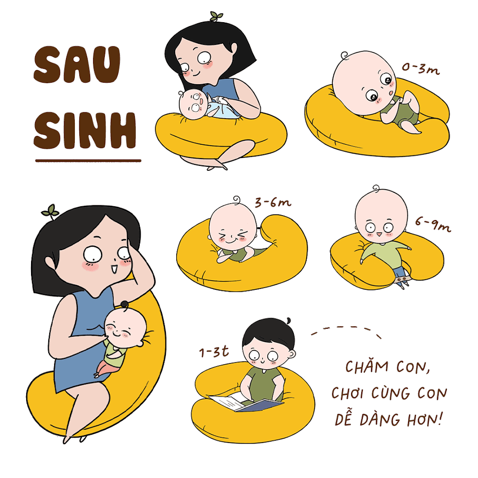 [A159] Địa chỉ chuyên bán gối đa năng Mẹ Bầu chính hãng, bảo hiểm sản phẩm