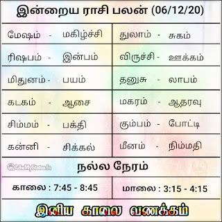 Tamil rasi palan 6-12-20