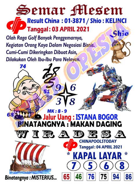 1 New Message Kode Syair Sydney 3 April 2021 Forum Syair Togel Hongkong Singapura Sydney