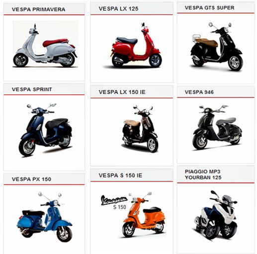 Kata Si Taka!: Tips Membeli Vespa Matic Bekas / Second