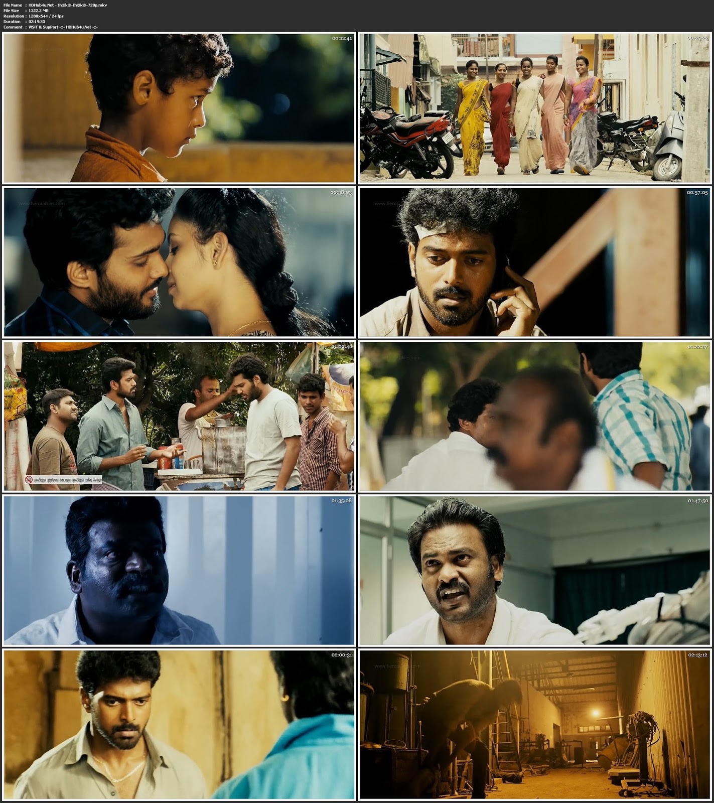 Thakka Thakka 2015 Hindi Dual Audio 480p HDRip Esubs 450MB Download Thakka Thakka 2015 Hindi Dual Audio 480p HDRip Esubs 450MB Download