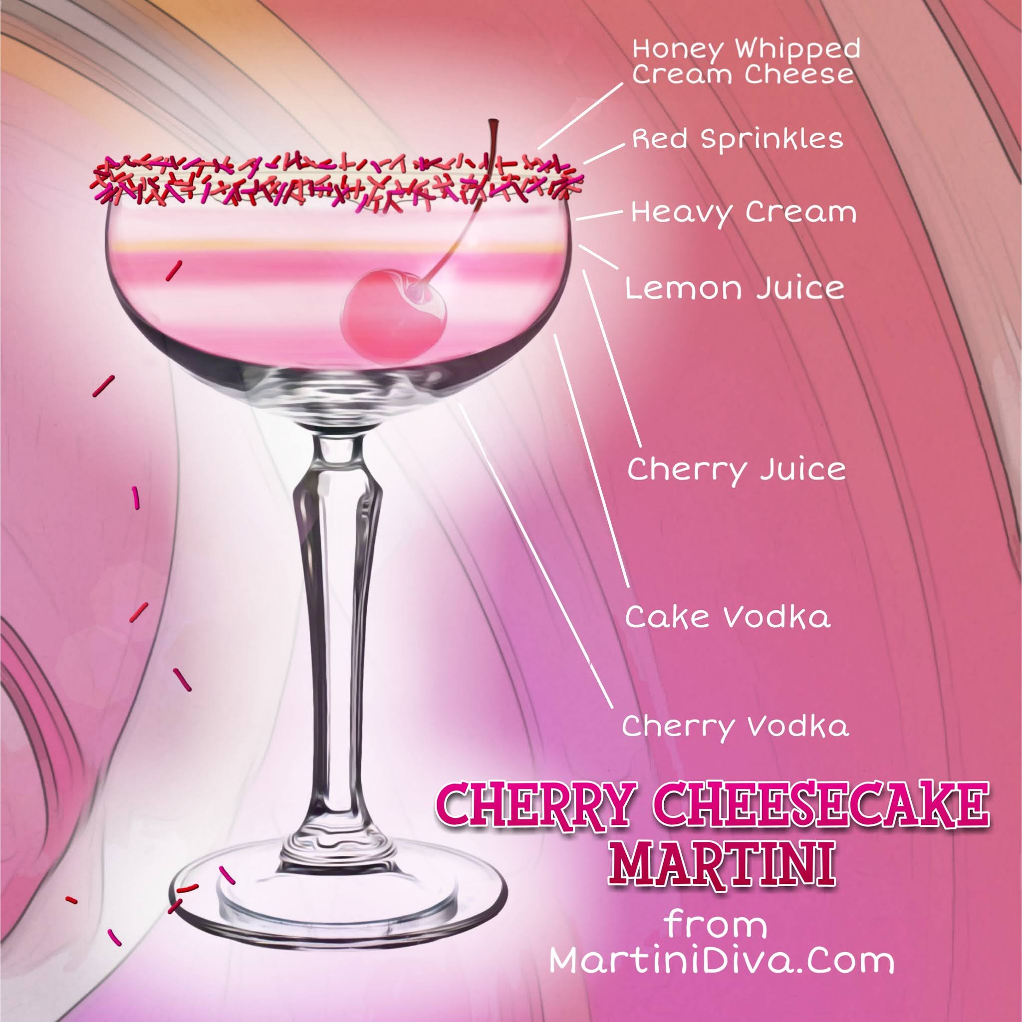 The MARTINI DIVA CHERRY CHEESECAKE MARTINI COCKTAIL