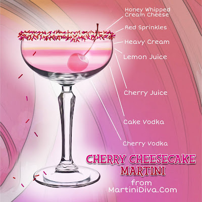 CHERRY CHEESECAKE MARTINI Cocktail Recipe with Ingredients and Instructions