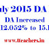 Go 25 TS July 2015 DA Go.No 25 DA 3.144% table for telangana employees