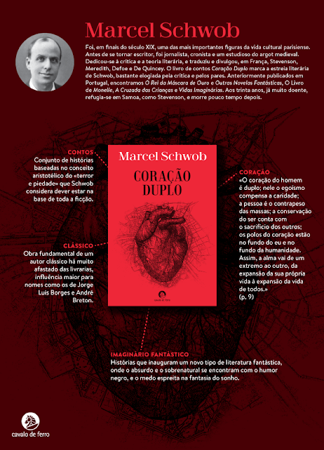 Estreia literária de Marcel Schwob, Coração Duplo é uma obra fundamental de um autor clássico há muito afastado das livrarias, marcada por um estilo novo de fantástico, influência maior para o surrealismo vindouro de André Breton ou o imaginário de Jorge Luis Borges. Ao longo das suas páginas, sob o signo do «Terror e Piedade», desfilam cenários de banquetes faustosos na antiga Roma, ambientes góticos da Paris medieval ou relatos apocalípticos de sociedades futuras, onde o absurdo e o sobrenatural se encontram com o humor negro, e o medo espreita na fantasia do sonho. Assumindo claramente a influência de Robert Louis Stevenson, a quem dedica este livro, Marcel Schwob cria um conjunto de contos baseados no conceito aristotélico do terror e piedade que deveria estar na base de toda a ficção.