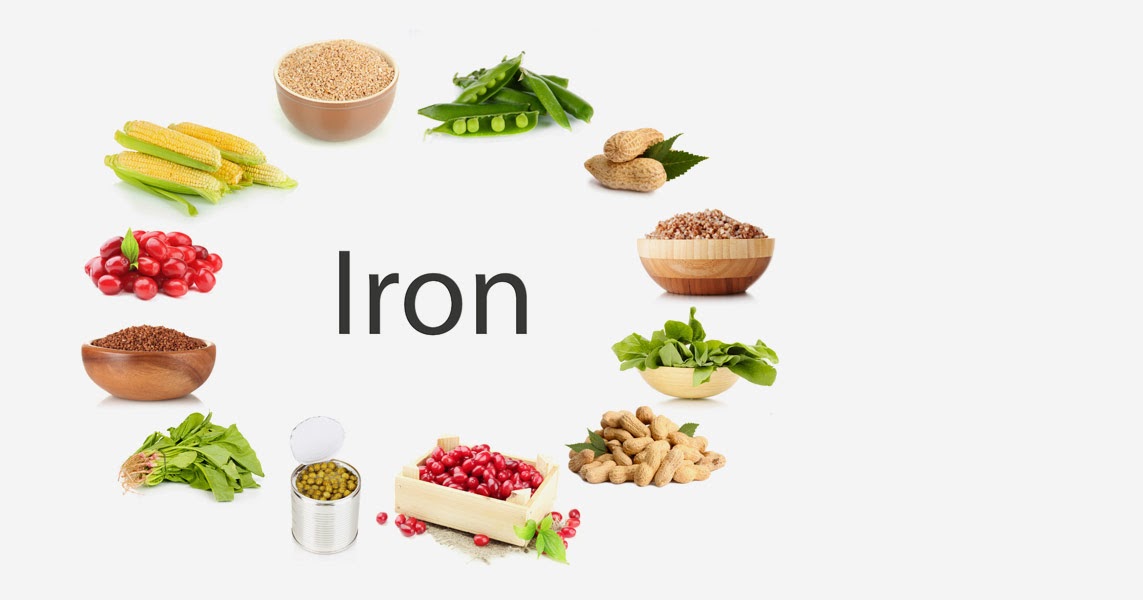 7 Reasons Why Iron And Folic Acid Are Important For Your Body Family