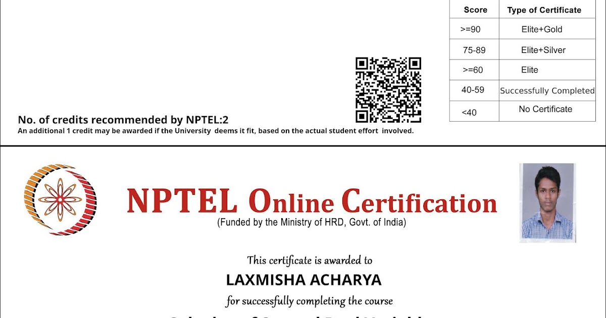 SWAYAM NPTEL ONLINE CERTIFICATE COURSE HOLDERS 2019 20 SWAYAM NPTEL ONLINE CERTIFICATE COURSE HOLDERS 2019 20