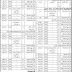 Jobs in Food Authority Latest Advertisement 2020