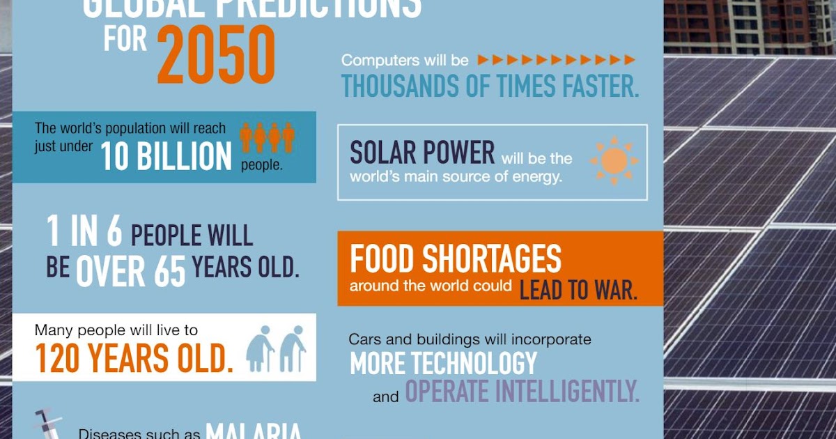 Academic English (EAP) at AUA: Skillful 3: Reading and Writing, page