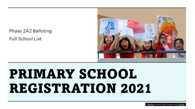 Primary School Registration 2021 : Phase 2A2 Balloting - Full School List