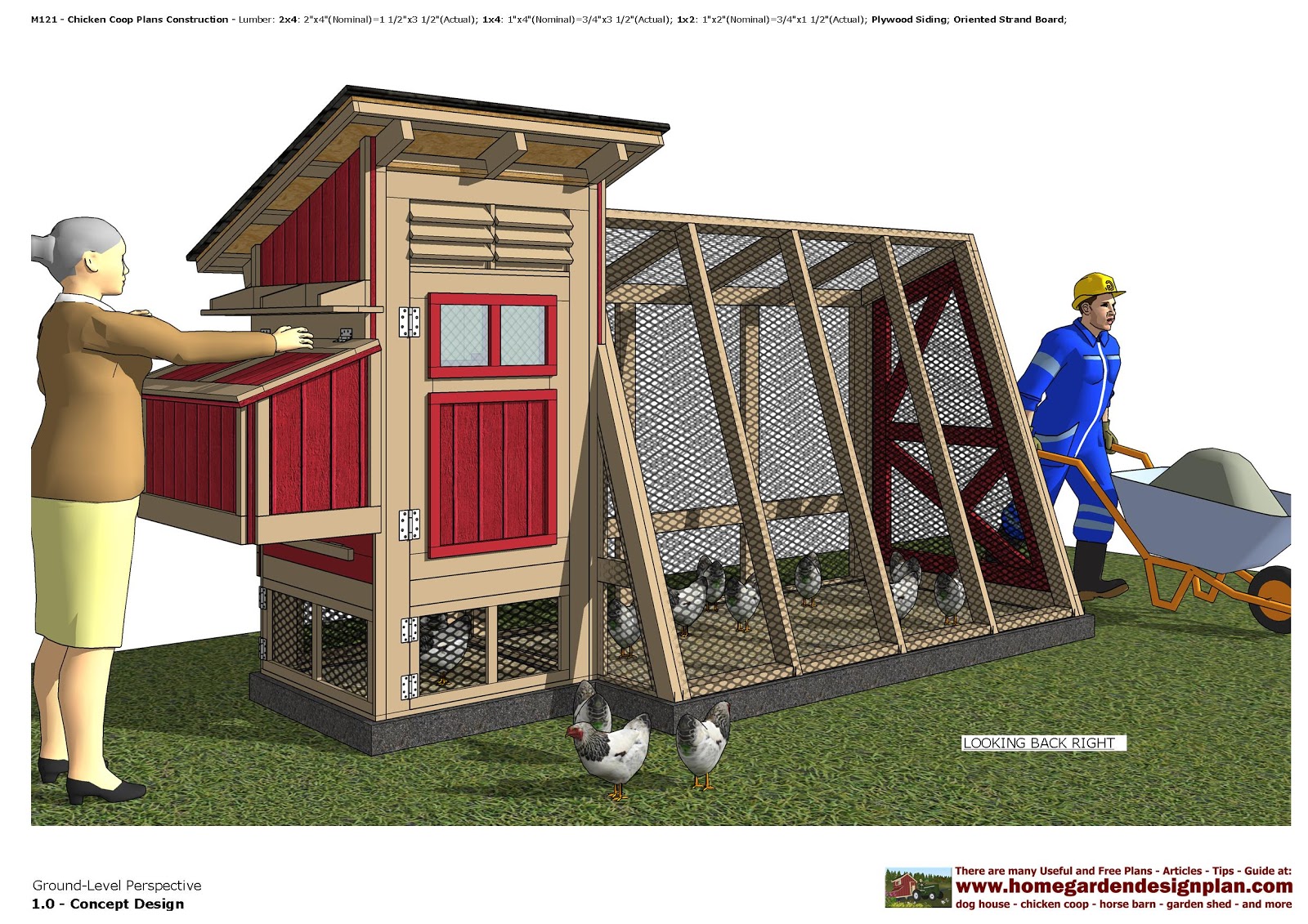 home garden plans Chicken Coops