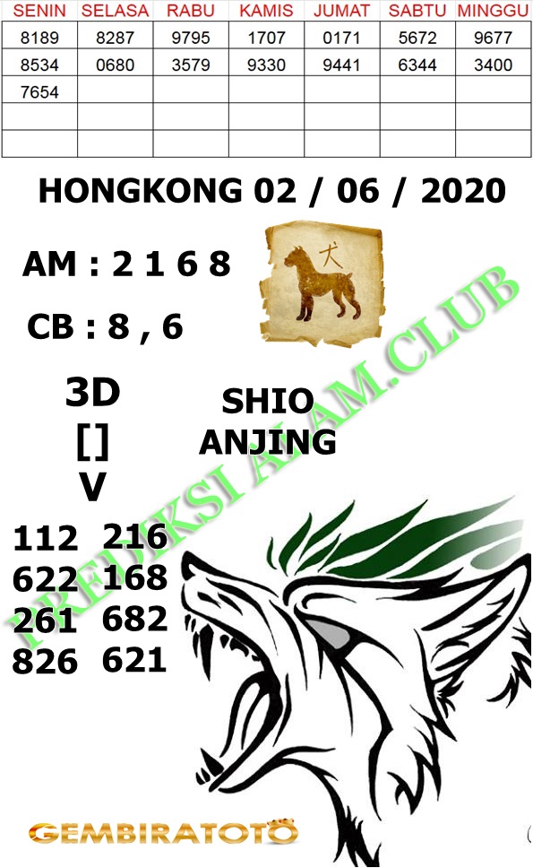 Welcome To Prediksi Alam Kode Syair Hongkong 02 Juni 2020 Welcome To Prediksi Alam Kode Syair Hongkong 02 Juni 2020