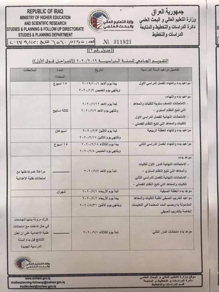 التقويم الجامعي لجميع المراحل وموعد الدوام الرسمي للجامعات والكليات العراقية للعام الدراسي 2019 2020 وموعد الامتحانات ونظام المقررات