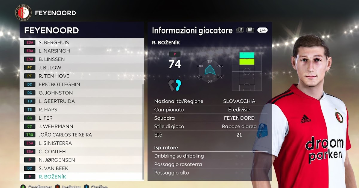 Bijlow Pes 2021 Storiesbuyer