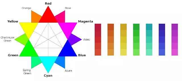 8 Best Populars Color Palettes 2016 8 Best Populars Color Palettes 2016