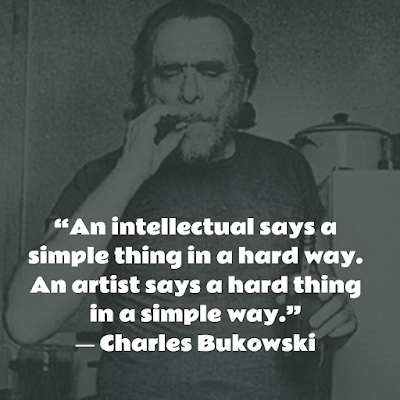 Charles Bukowski top quotes