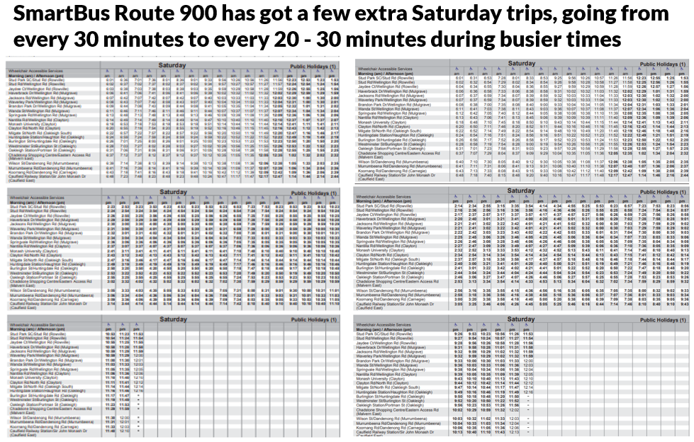 Melbourne on Transit Timetable Tuesday 109 Recoordinated bus