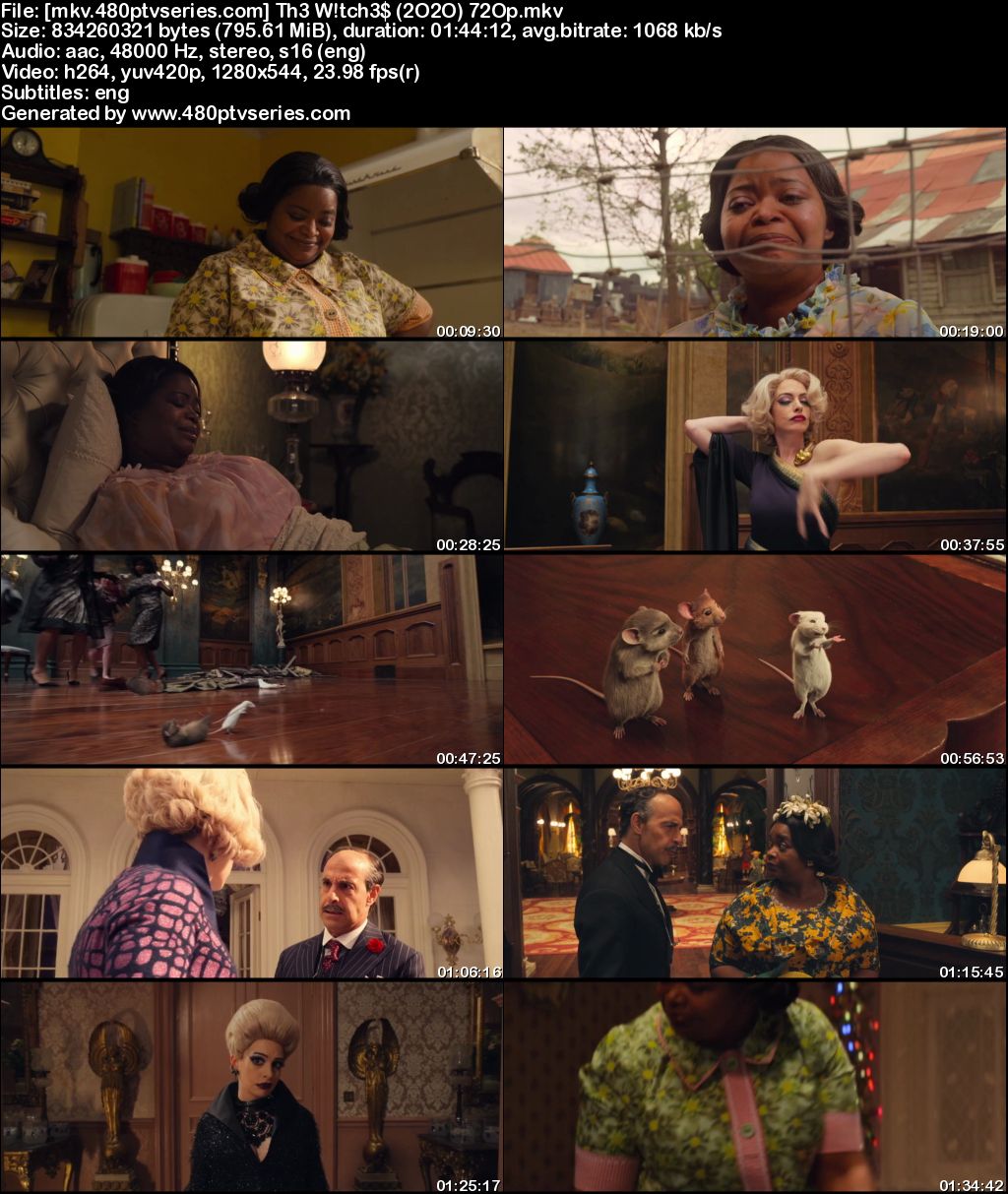 Watch Online Free The Witches (2020) Full English Movie Download 480p 720p Web-DL Watch Online Free The Witches (2020) Full English Movie Download 480p 720p Web-DL