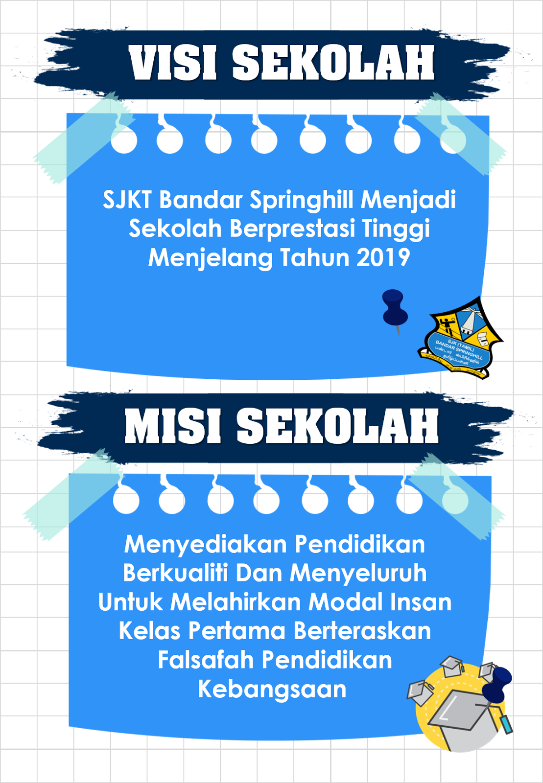 VISI & MISI SEKOLAH  MagOne 2016