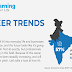 Career Trends in AI #infographic