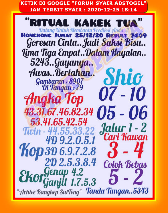 16+ Prediksi Hk Hari Ini Atiral