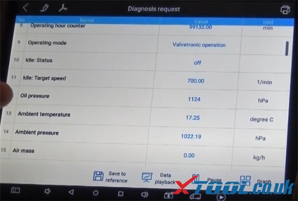 XTOOL A80 H6 تشخیص BMW X3 2015 06