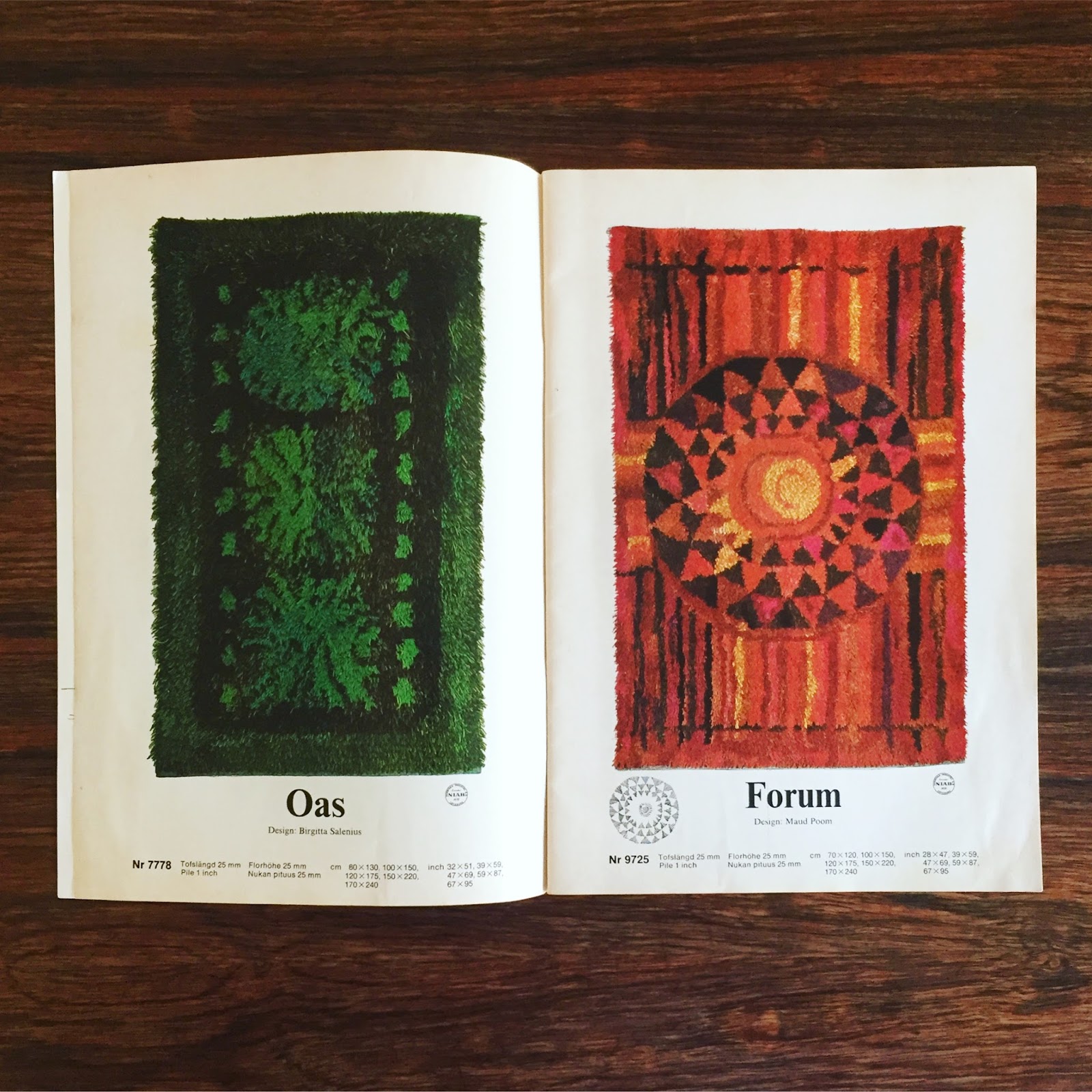 thankhugh Nordiska Treasury of Rya Rugs