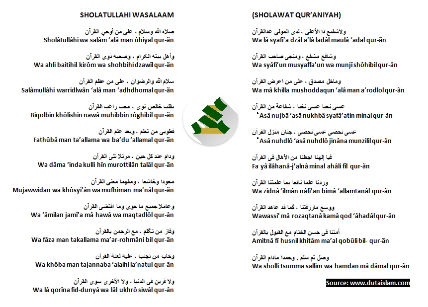 Teks Sholawat Hadzal Qur An