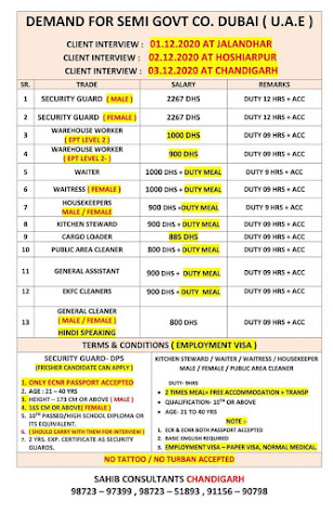 Gulf%2BJob%2BPaper%2B%252813%2529