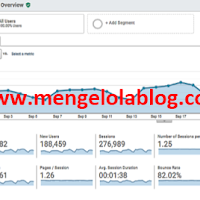  Cara saya mendatangkan 220K pengunjung blog sebulan tanpa cari backlink