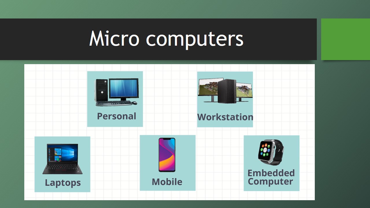 Micro Computer vs Mini Computer vs Mainframe Computer vs Super Computer