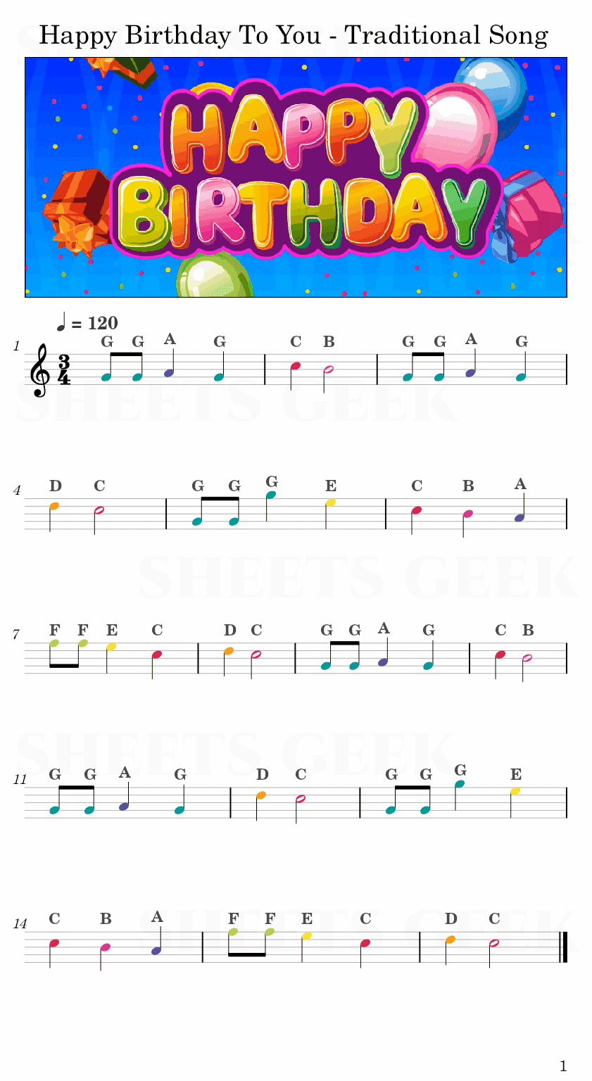 Happy Birthday To You - Traditional Birthday Song Easy Sheet Music Free for piano, keyboard, flute, violin, sax, cello page 1
