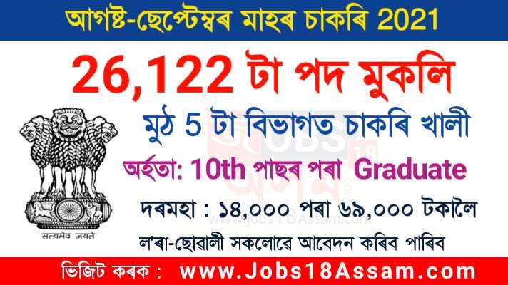 Latest Assam & Central Government Recruitment 2021 Apply for 26,122 Vacancies