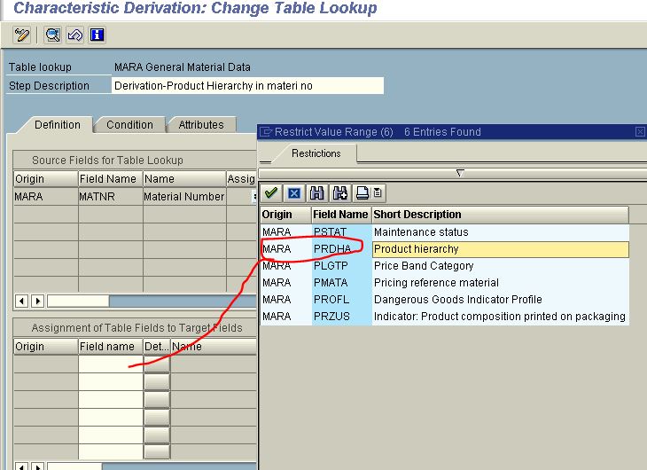 SAP FICO Professionals September 2016
