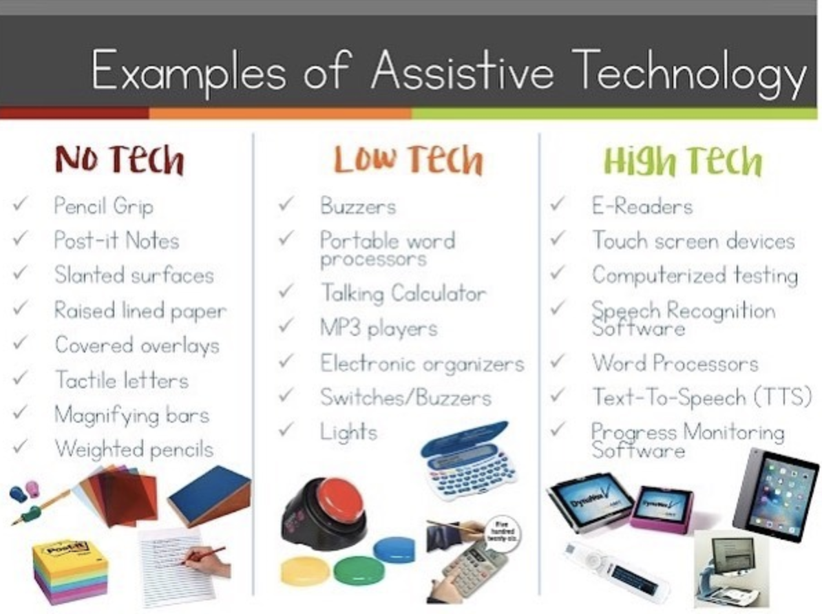 Love That Max What's happening out there news to know, stuff to make