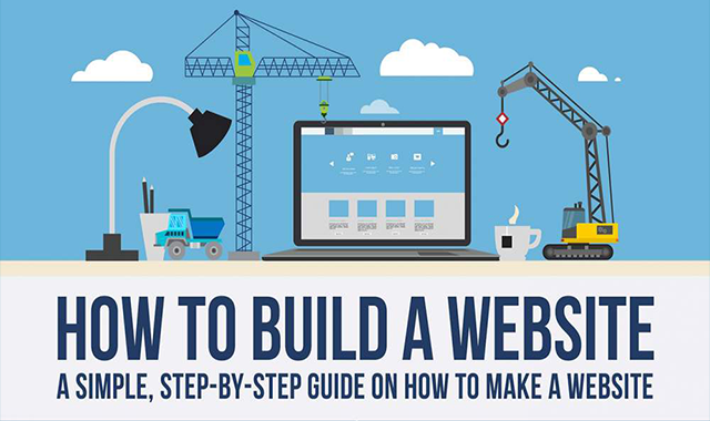 How To Build A Website 