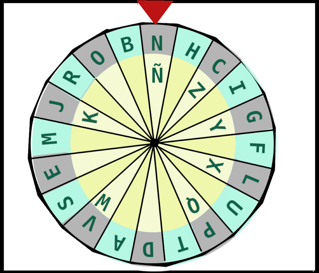 ¿Qué puedo hacer hoy? La ruleta de los nombres