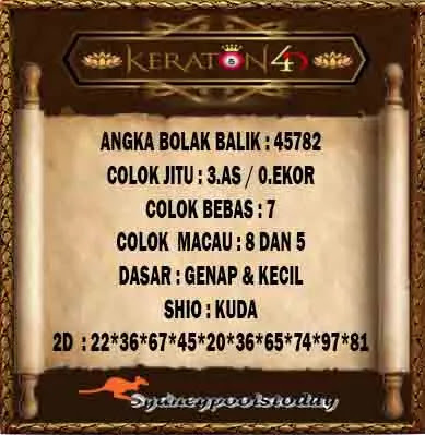 Kode Syair Sdy Hari Ini 16 Agustus 2021 - Keraton4D