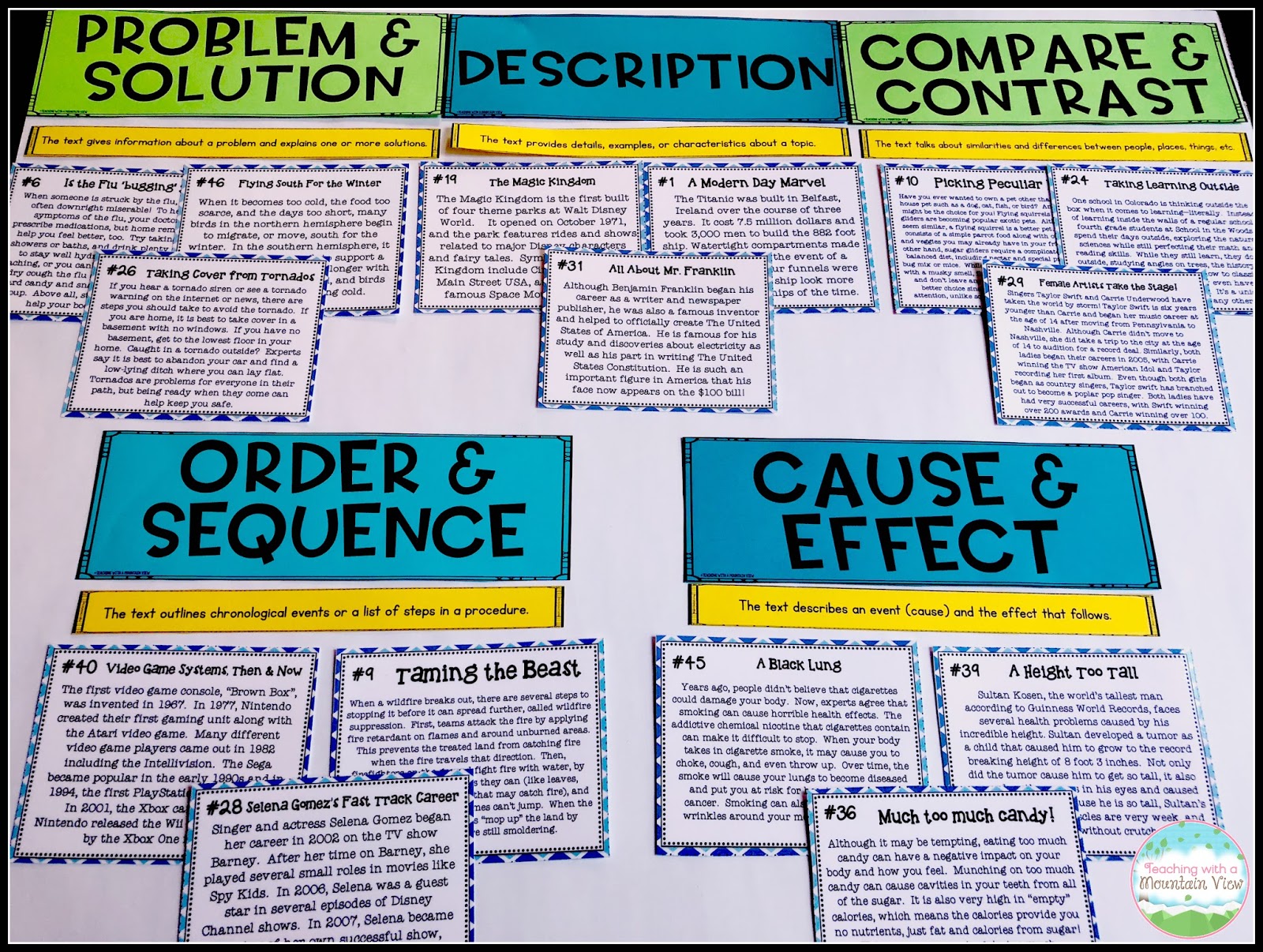 5 Text Structures Chart