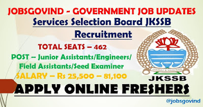 JKSSB Recruitment 2021